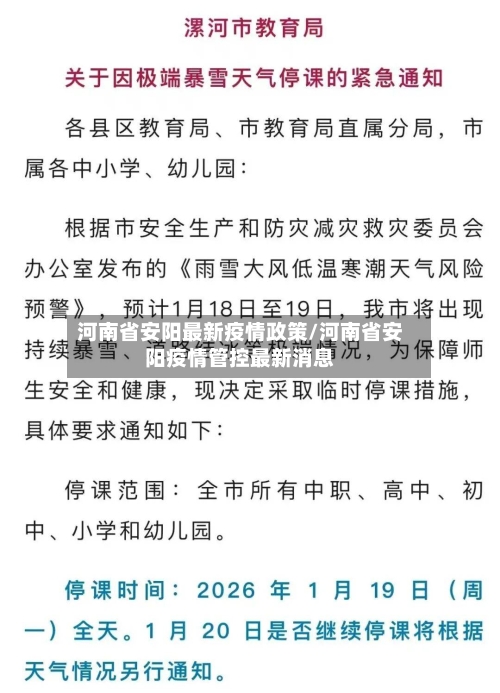 河南省安阳最新疫情政策/河南省安阳疫情管控最新消息-第1张图片