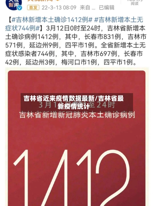 吉林省近来疫情数据最新/吉林省最新疫情统计-第1张图片