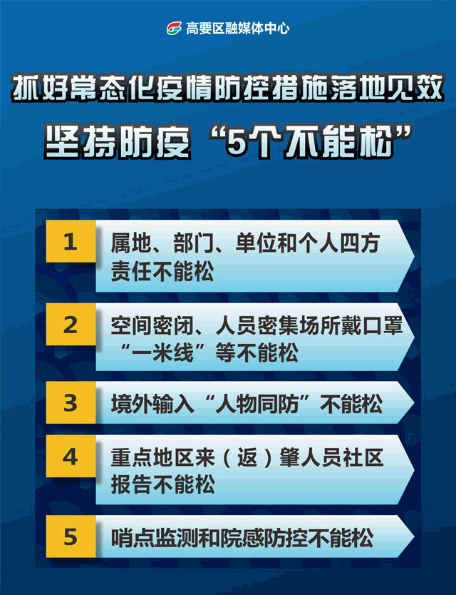 【吉林省疫情实景报告图,吉林省疫情动态及趋势图示】-第1张图片
