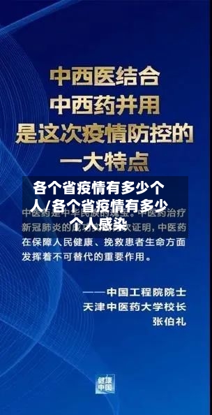 各个省疫情有多少个人/各个省疫情有多少个人感染-第1张图片