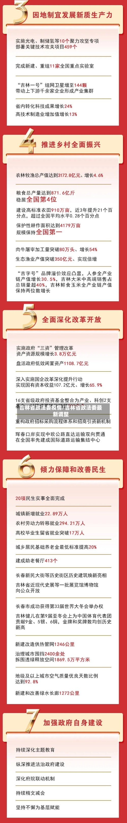 吉林省政法委疫情/吉林省政法委最新调整-第2张图片