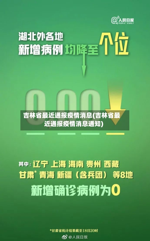 吉林省最近通报疫情消息(吉林省最近通报疫情消息通知)-第2张图片