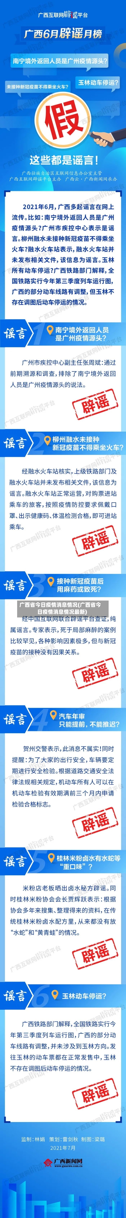 广西省今日疫情消息情况(广西省今日疫情消息情况最新)-第3张图片