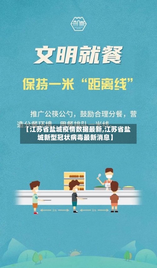 【江苏省盐城疫情数据最新,江苏省盐城新型冠状病毒最新消息】-第2张图片