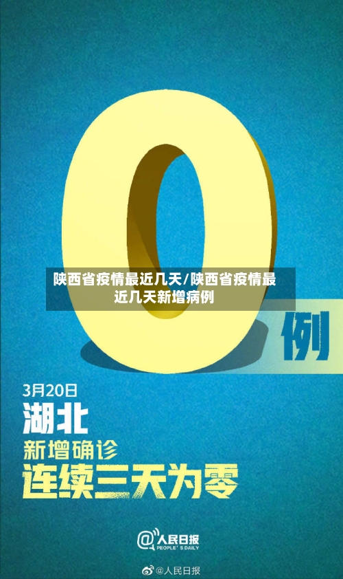 陕西省疫情最近几天/陕西省疫情最近几天新增病例-第2张图片