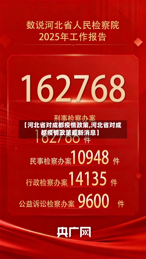 【河北省对成都疫情政策,河北省对成都疫情政策最新消息】-第1张图片