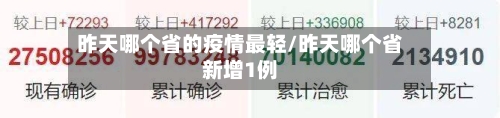 昨天哪个省的疫情最轻/昨天哪个省新增1例-第1张图片