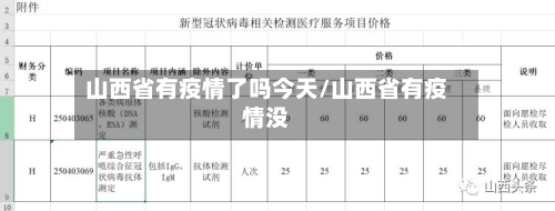 山西省有疫情了吗今天/山西省有疫情没-第1张图片