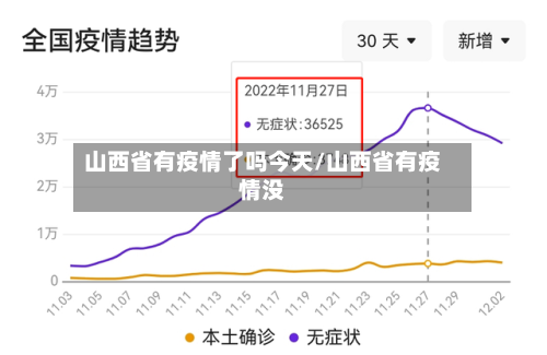 山西省有疫情了吗今天/山西省有疫情没-第2张图片