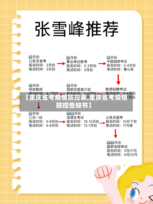 【重庆省考疫情防控表,重庆省考疫情防控告知书】-第1张图片