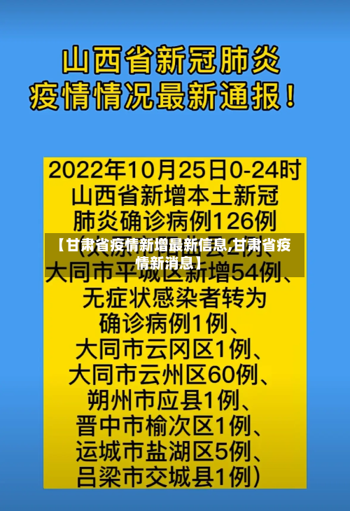 【甘肃省疫情新增最新信息,甘肃省疫情新消息】-第3张图片