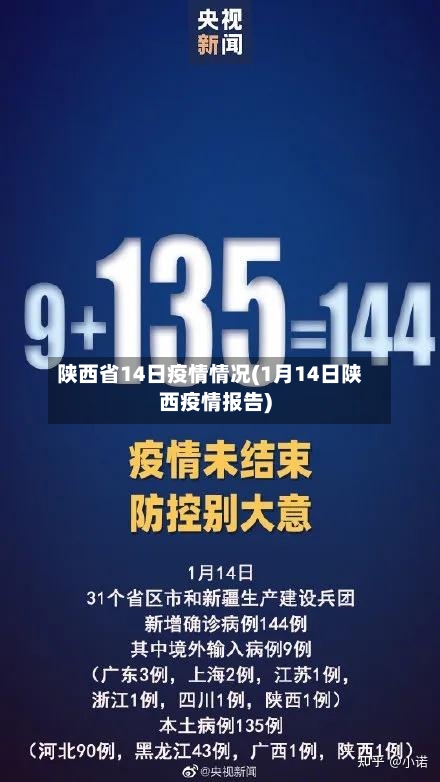 陕西省14日疫情情况(1月14日陕西疫情报告)-第1张图片