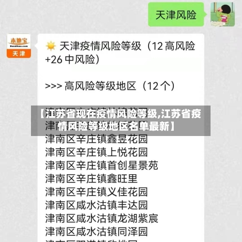 【江苏省现在疫情风险等级,江苏省疫情风险等级地区名单最新】-第1张图片