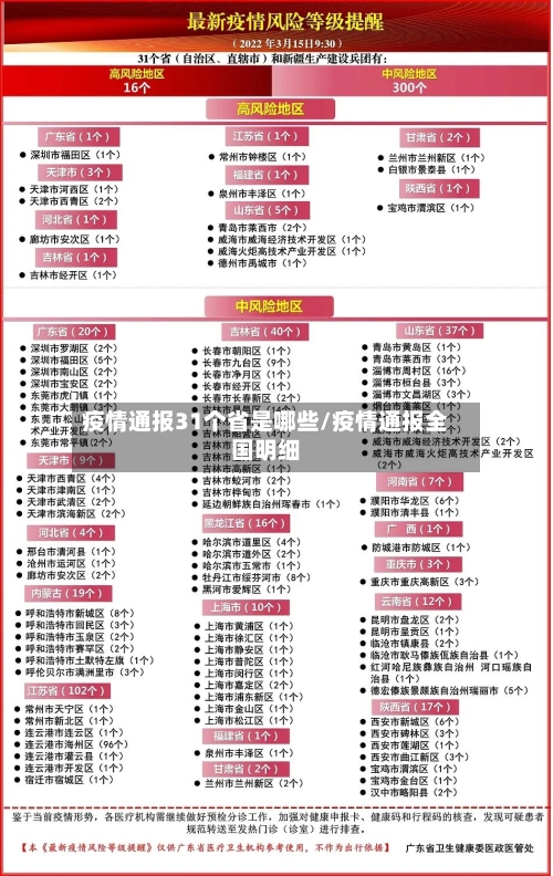 疫情通报31个省是哪些/疫情通报全国明细-第3张图片