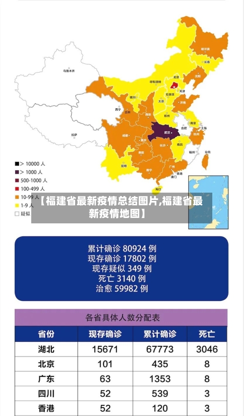 【福建省最新疫情总结图片,福建省最新疫情地图】-第2张图片