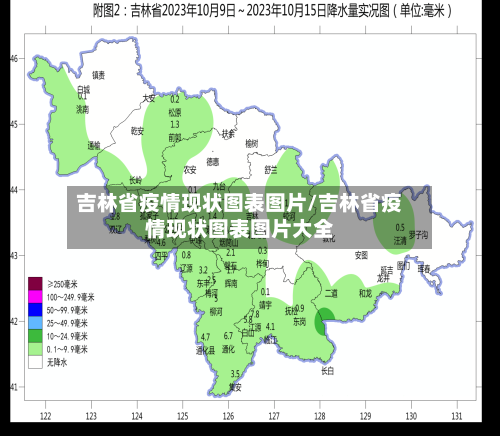 吉林省疫情现状图表图片/吉林省疫情现状图表图片大全-第1张图片