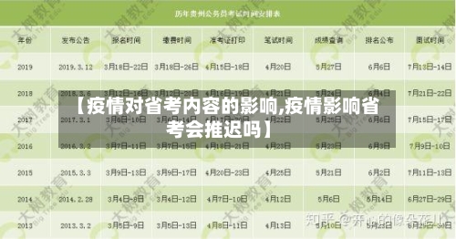 【疫情对省考内容的影响,疫情影响省考会推迟吗】-第2张图片