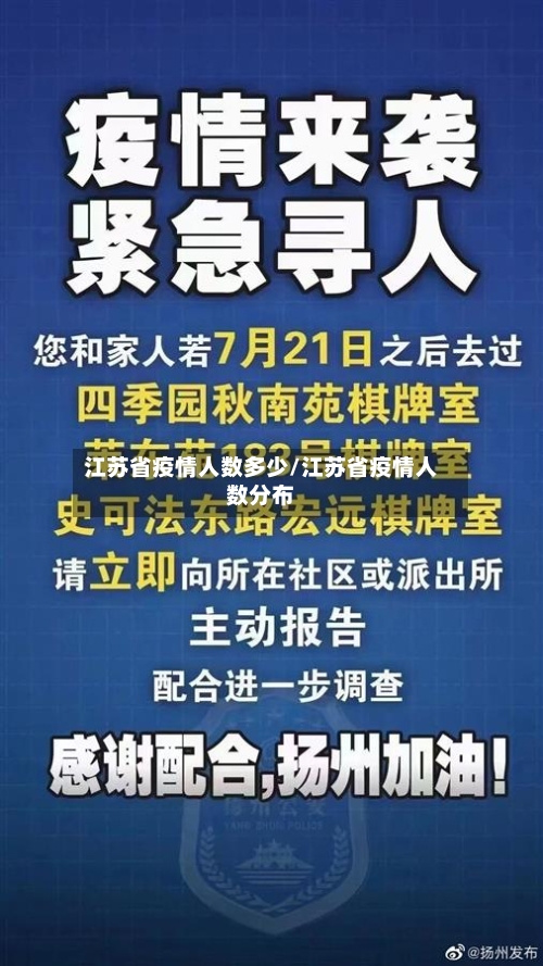 江苏省疫情人数多少/江苏省疫情人数分布-第3张图片