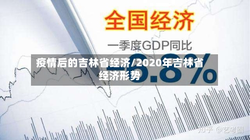疫情后的吉林省经济/2020年吉林省经济形势-第1张图片