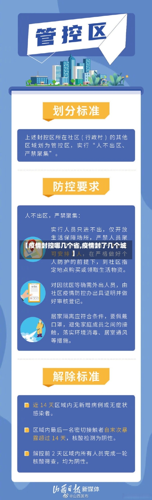 【疫情封控哪几个省,疫情封了几个城】-第1张图片