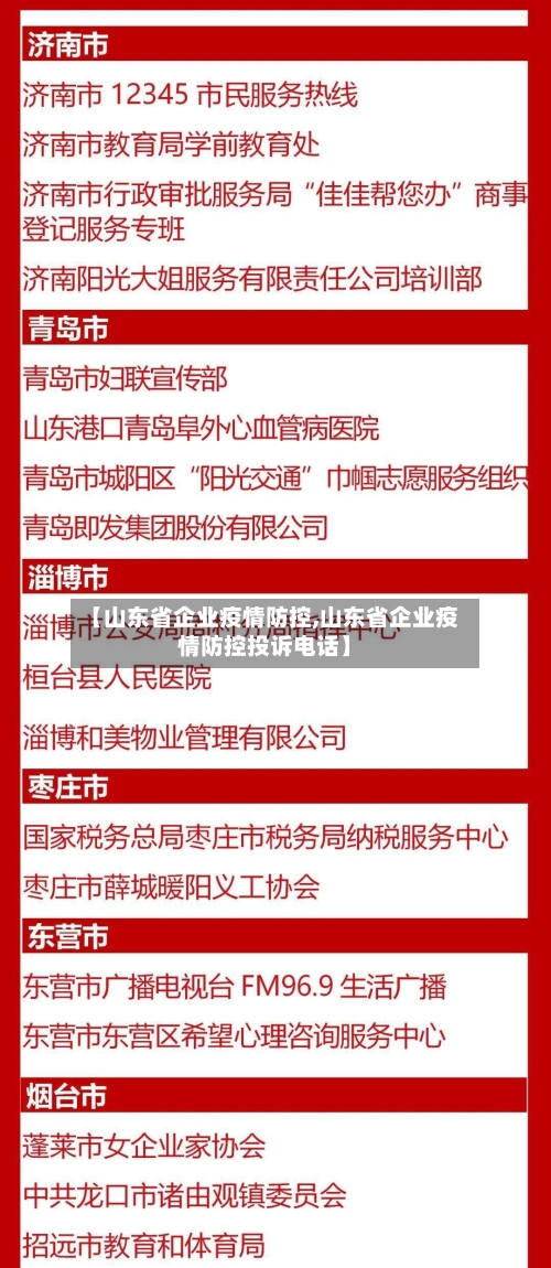 【山东省企业疫情防控,山东省企业疫情防控投诉电话】-第1张图片