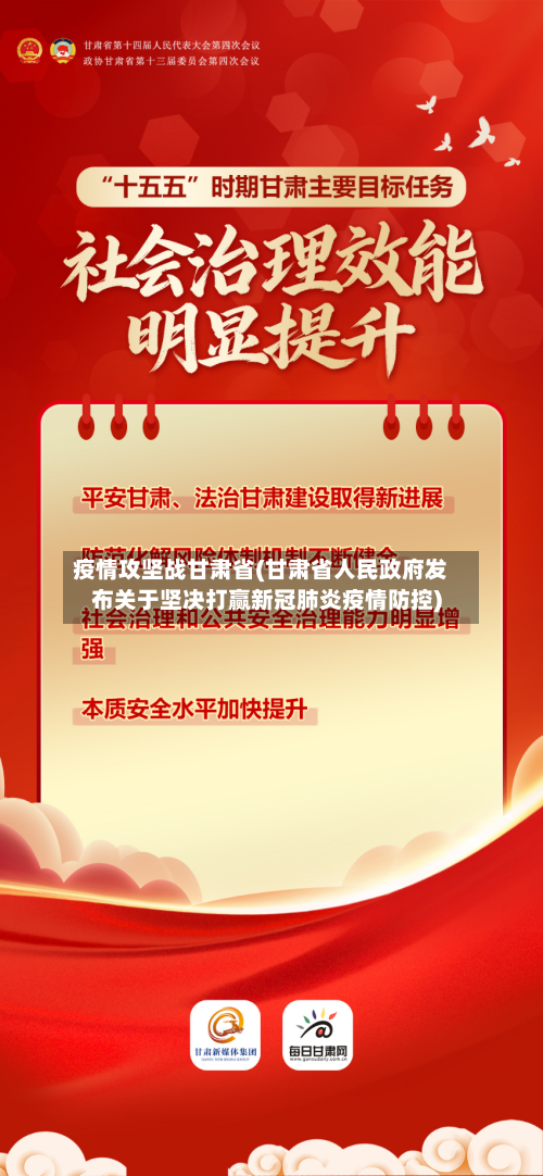 疫情攻坚战甘肃省(甘肃省人民政府发布关于坚决打赢新冠肺炎疫情防控)-第1张图片