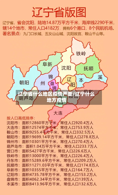 辽宁省什么地区疫情严重/辽宁什么地方疫情-第1张图片