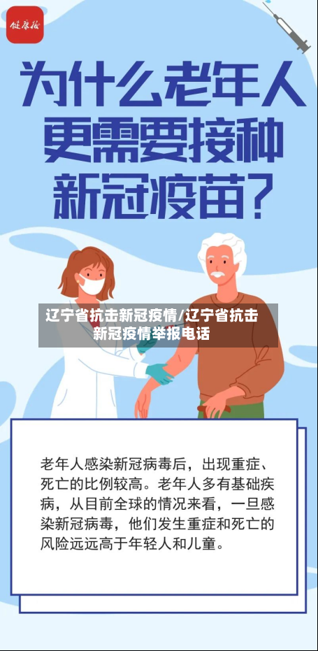辽宁省抗击新冠疫情/辽宁省抗击新冠疫情举报电话-第1张图片
