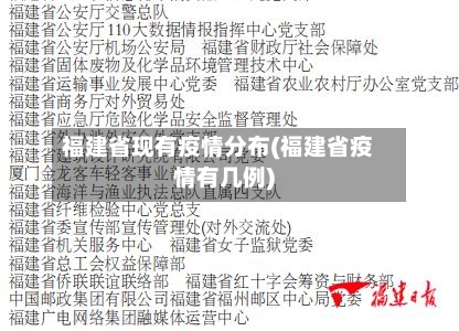 福建省现有疫情分布(福建省疫情有几例)-第1张图片