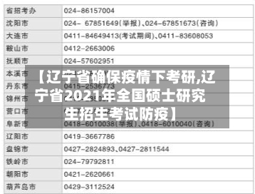【辽宁省确保疫情下考研,辽宁省2021年全国硕士研究生招生考试防疫】-第1张图片