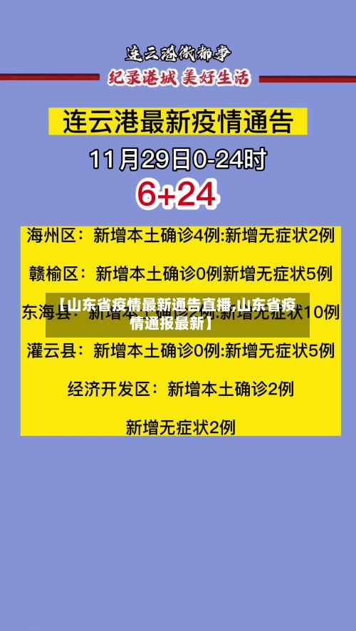 【山东省疫情最新通告直播,山东省疫情通报最新】-第3张图片