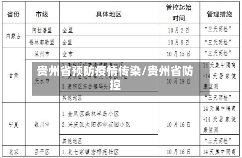 贵州省预防疫情传染/贵州省防控-第1张图片