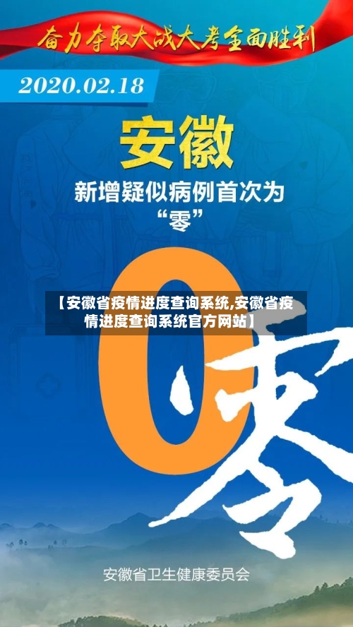 【安徽省疫情进度查询系统,安徽省疫情进度查询系统官方网站】-第1张图片