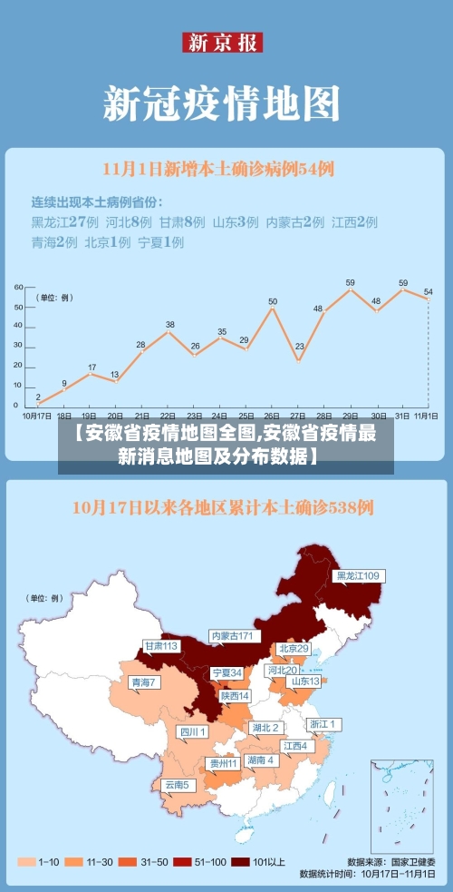【安徽省疫情地图全图,安徽省疫情最新消息地图及分布数据】-第3张图片