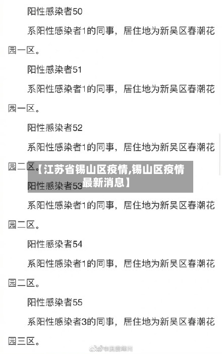 【江苏省锡山区疫情,锡山区疫情最新消息】-第2张图片