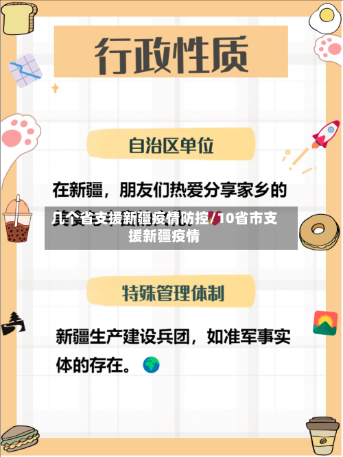 几个省支援新疆疫情防控/10省市支援新疆疫情-第1张图片