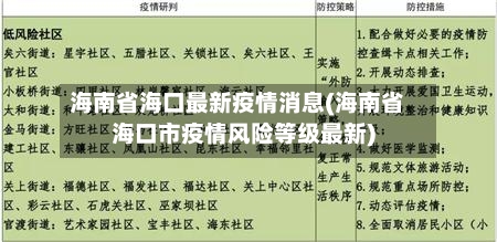 海南省海口最新疫情消息(海南省海口市疫情风险等级最新)-第1张图片