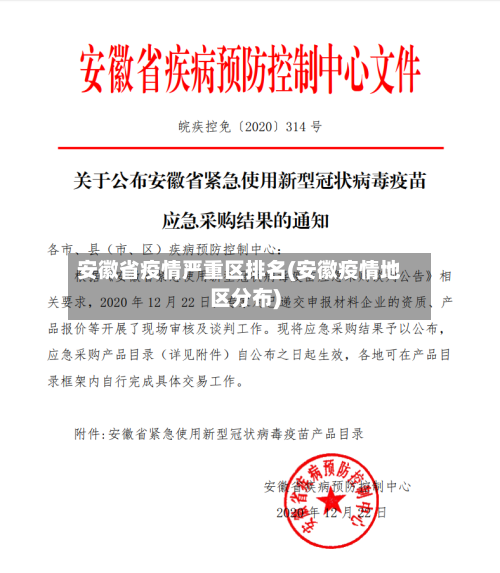 安徽省疫情严重区排名(安徽疫情地区分布)-第1张图片