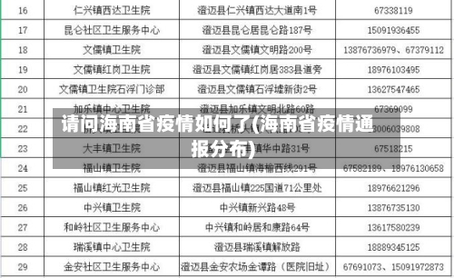 请问海南省疫情如何了(海南省疫情通报分布)-第1张图片