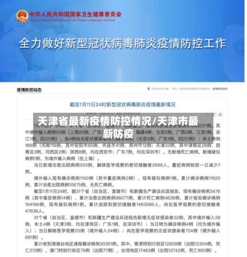 天津省最新疫情防控情况/天津市最新防疫-第2张图片