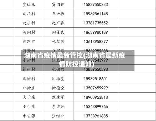 湖南省疫情最新管控(湖南省最新疫情防控通知)-第1张图片
