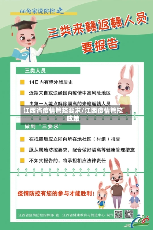 江西省疫情管控要求/江西疫情管控政策-第2张图片