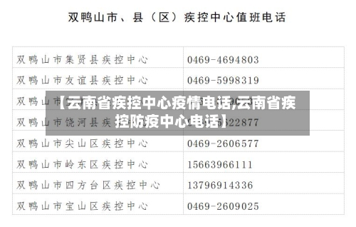 【云南省疾控中心疫情电话,云南省疾控防疫中心电话】-第1张图片