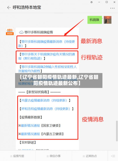【辽宁省朝阳疫情轨迹最新,辽宁省朝阳疫情轨迹最新公布】-第1张图片