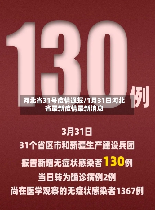 河北省31号疫情通报/1月31日河北省最新疫情最新消息-第1张图片