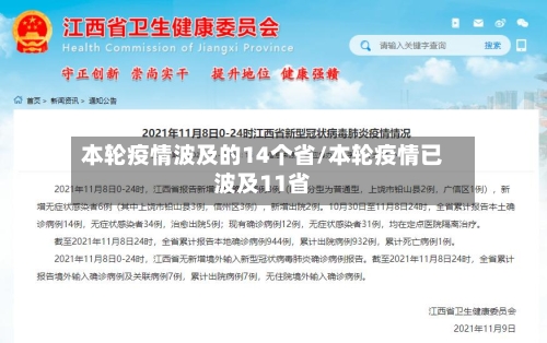 本轮疫情波及的14个省/本轮疫情已波及11省-第2张图片