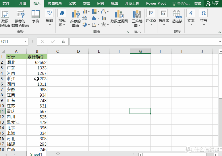 江苏省疫情位置查询系统(江苏省疫情地图)-第1张图片