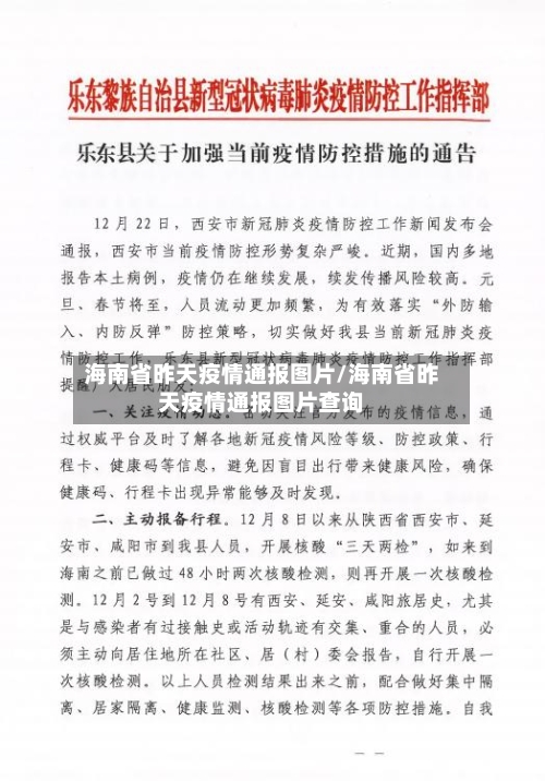 海南省昨天疫情通报图片/海南省昨天疫情通报图片查询-第1张图片