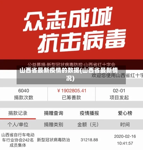 山西省最新疫情的数据(山西省最新情况)-第1张图片