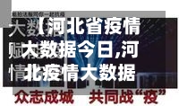 【河北省疫情大数据今日,河北疫情大数据实时数据】-第2张图片